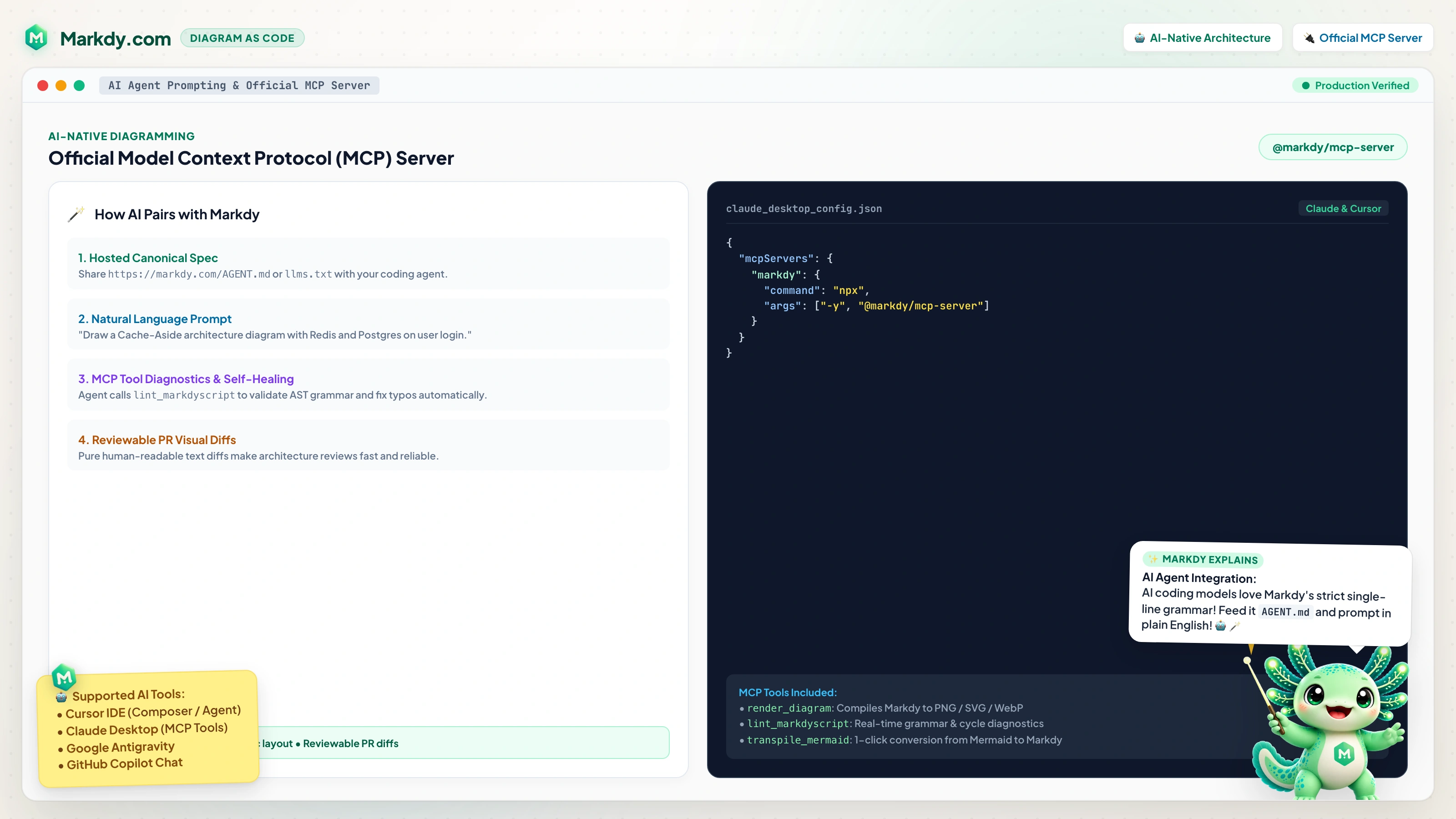 AI Coding Agents and Official MCP Server